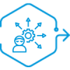 outsourcing-diagram-7